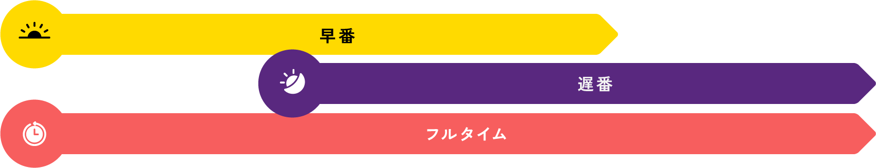 テキスト